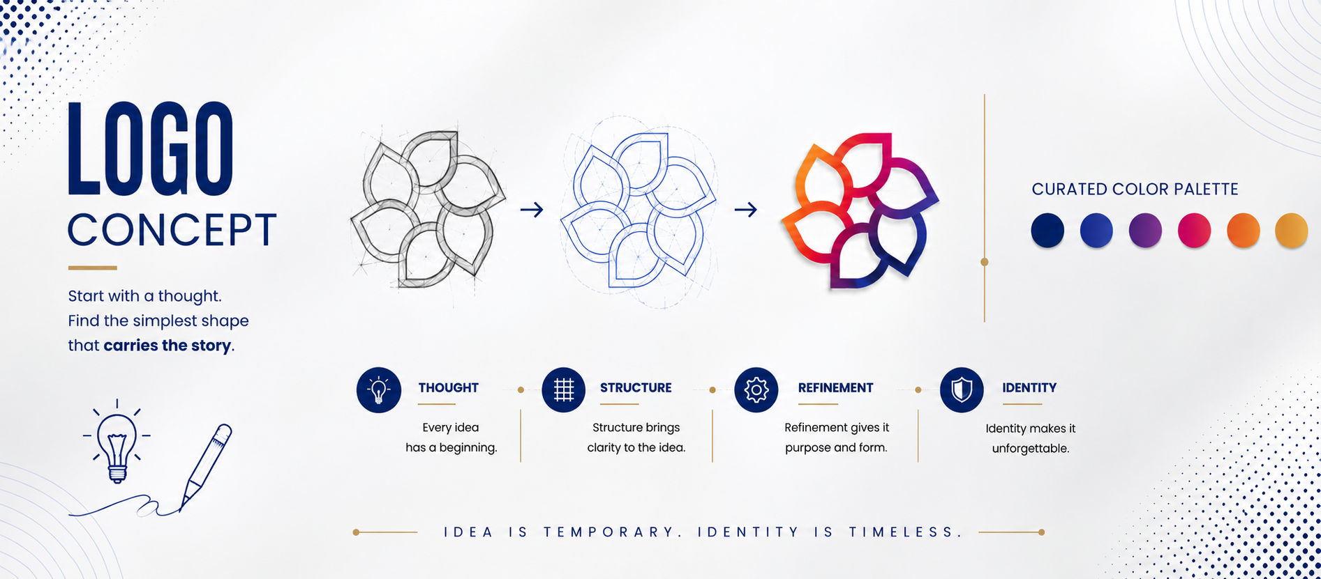 Logo creation concepts and identity directions